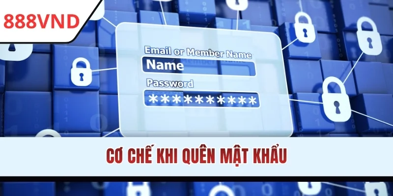 Cơ chế khi quên mật khẩu